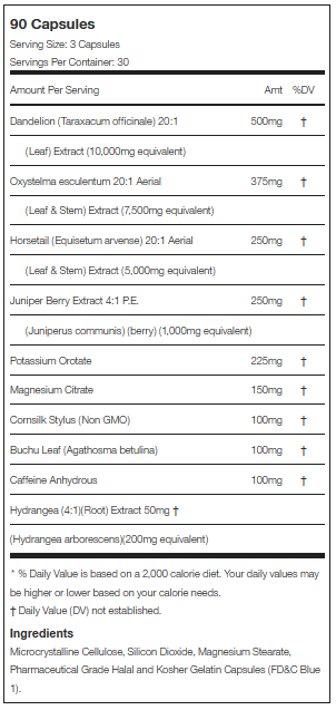 Drip Dry by Magnum (EXP 12/26)